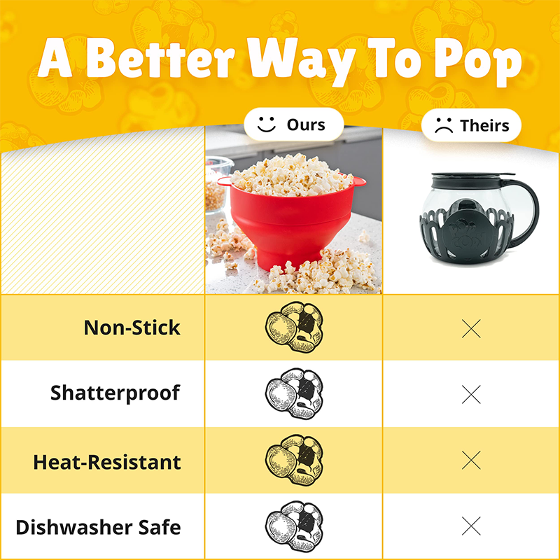 Collapsible Silicone Popcorn Bowl (with handles)