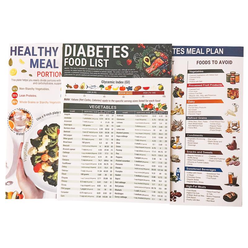 Diabetes Food List – Low GI Guide