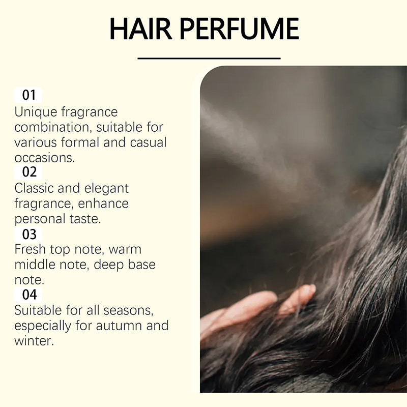 Body Mist Spray