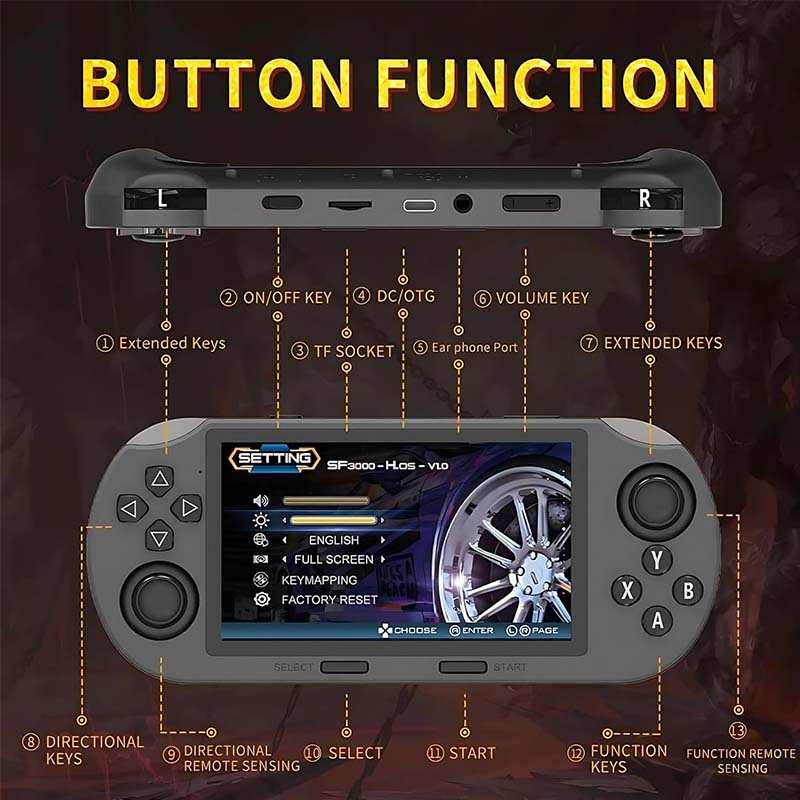 Retro Handheld Game Console