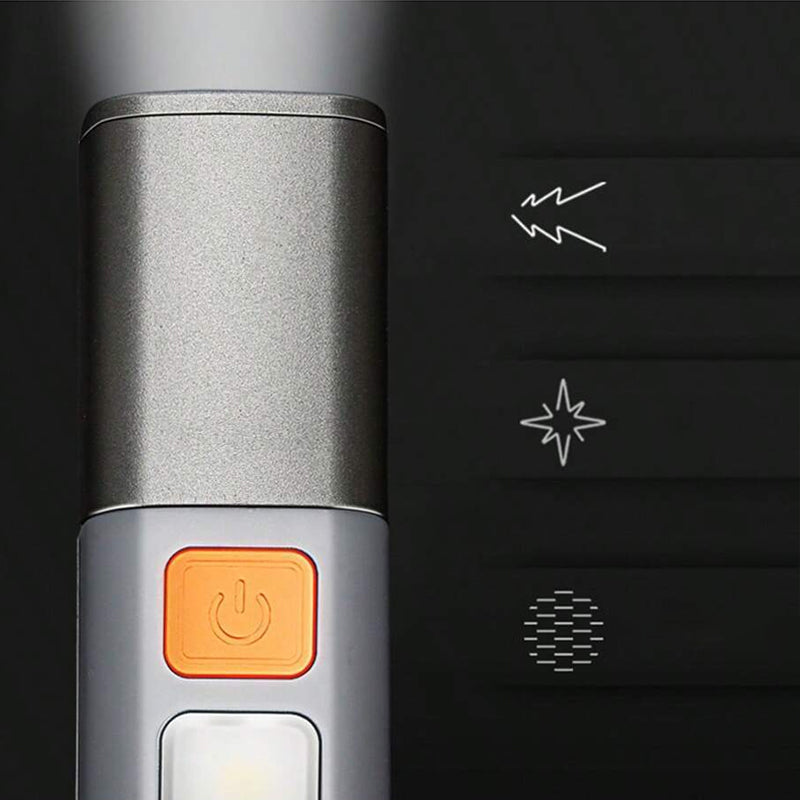 Portable Rechargeable Super Bright LED Flashlight