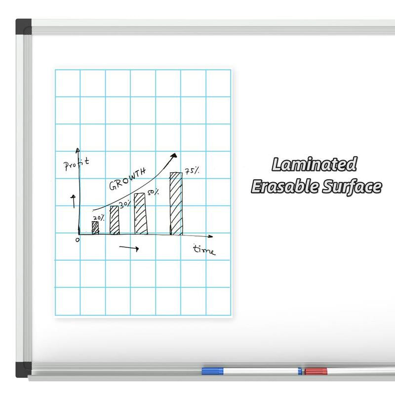 Large Laminated Dry Erase Posters