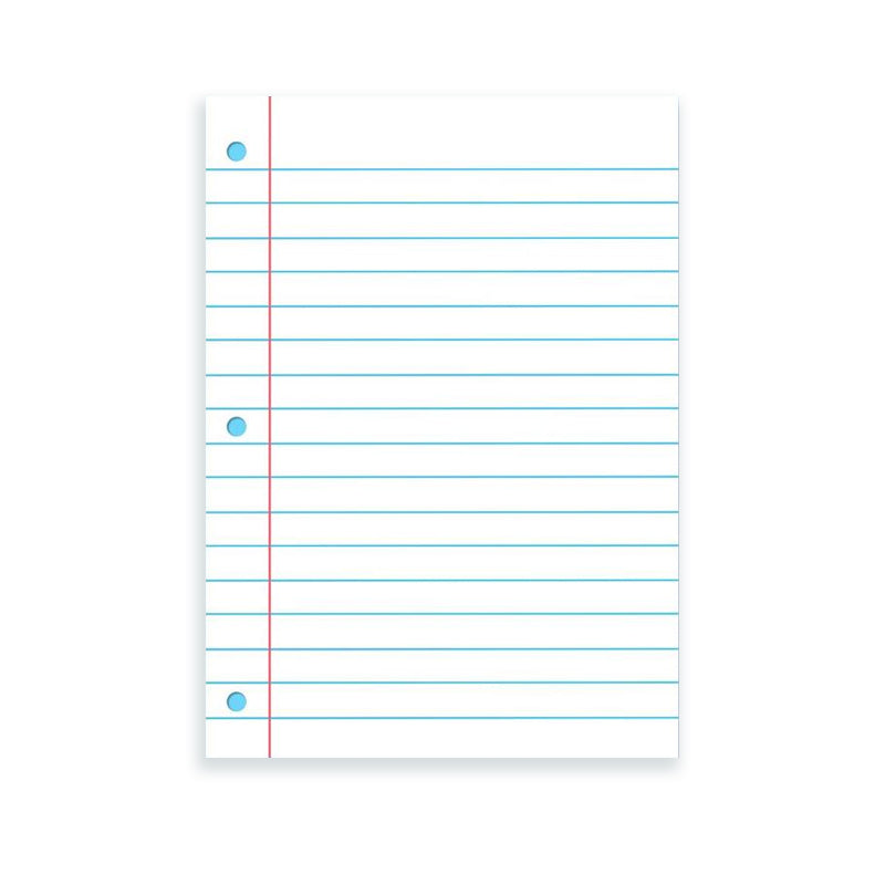Large Laminated Dry Erase Posters
