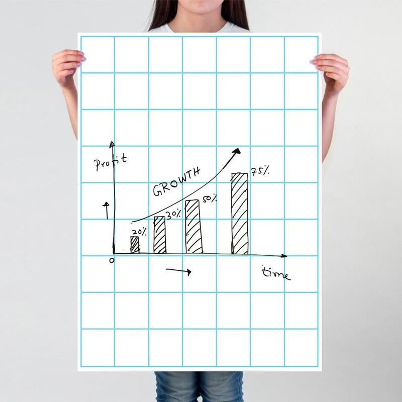 Large Laminated Dry Erase Posters
