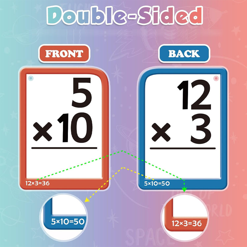 Math Flash Cards and Pop Fidget Chart