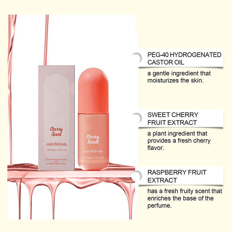 Body Mist Spray