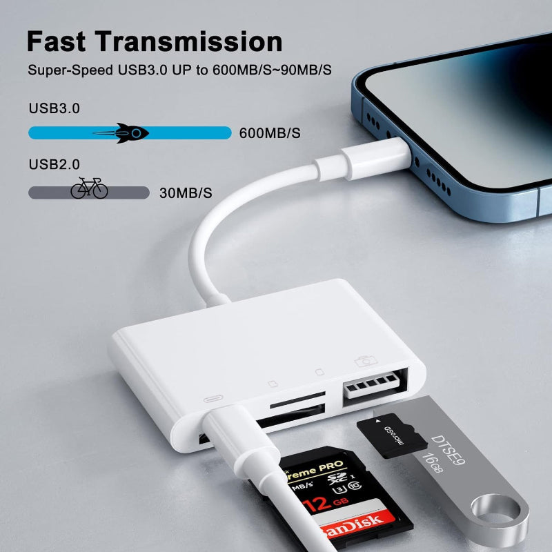 Mobile Reader All-in-one Mobile Card Reader – lilyrhyme