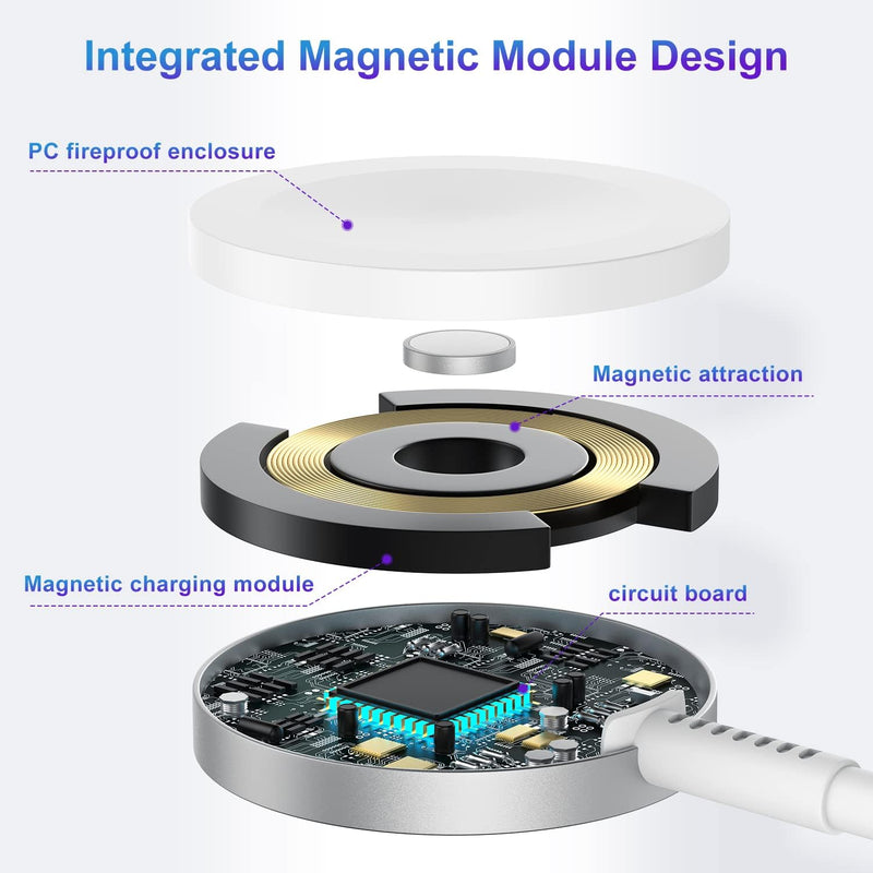 3in 1 USB-C Charging Cable