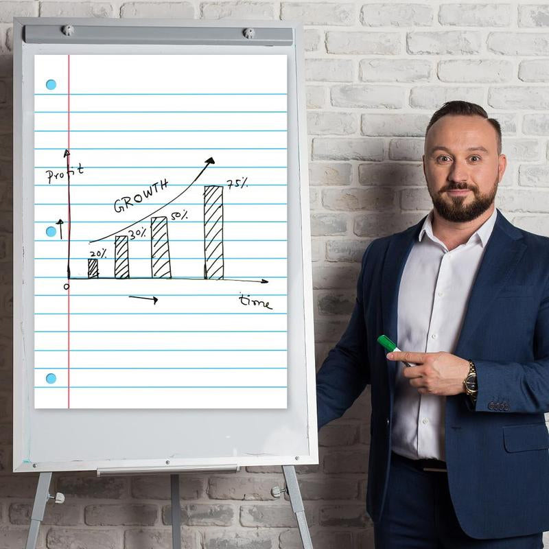 Large Laminated Dry Erase Posters