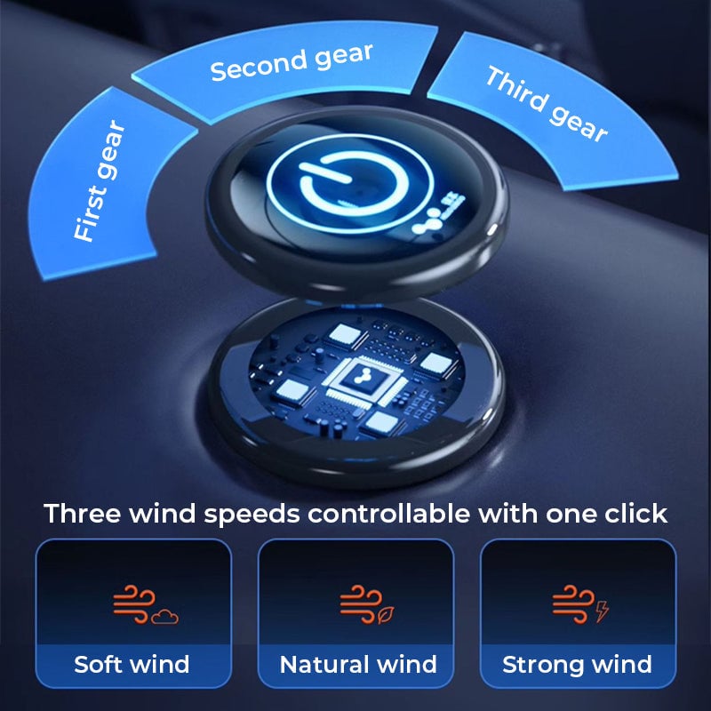 Upgraded Dual Head Mini Usb Car Fan