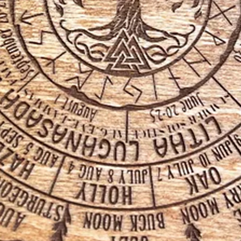 Wheel Of The Year Wood Sign